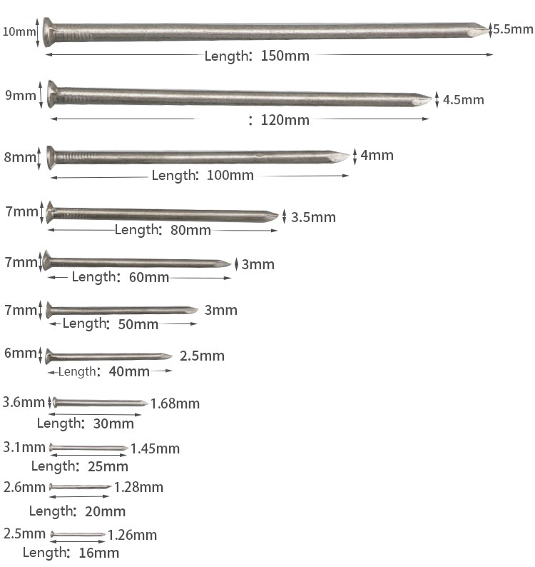 hot dipped galvanized flat head common nails iron large electro galvanized iron spike wire Steel nails