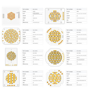 מודול <span class=keywords><strong>LED</strong></span> <span class=keywords><strong>COB</strong></span> פרימיום עוצמתי 260W, זווית אלומה 120 מעלות, 34-37V, שבבי R35 RGBCW, אור לבן קר/חם, תאורת במה - Product Image 2
