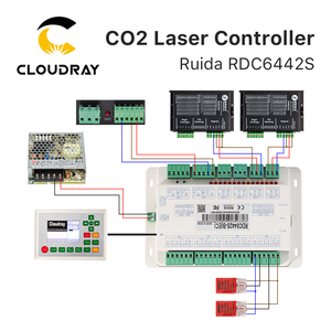 Cloudray CL1064 Ruida Co2 Laser <strong>DSP</strong> <strong>Controller</strong> Model RDC6442S - Product Image 4