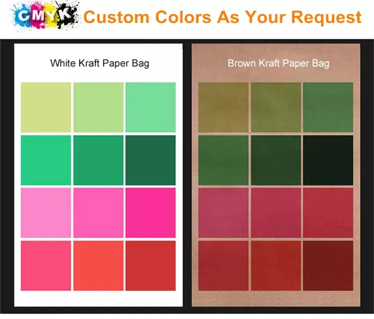 custom