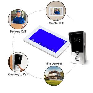 El precio más barato, sistema de intercomunicación Wifi, luz blanca, compensación Led, juego de teléfono de intercomunicación, sistema de comunicación de intercomunicación de 4 cables