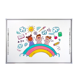 Berühren Sie das interaktive Whiteboard mit der kostenlosen Think view Edukit-Software für Unterricht und Besprechung