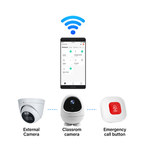 Cámara de Seguridad Escolar de la serie de Control inteligente de aula moderna con alarma SOS Tuya Monitor de control Wi-Fi Solución de seguridad integral - Product Image 6