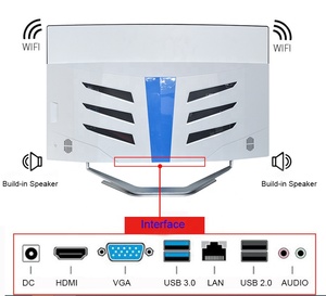 OEM 21.5 23.8 27インチスリムデスクトップi9 1テラバイトオールインワンコンピュータ広東省 - Product Image 4