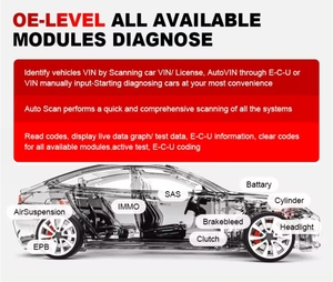 Autel MaxiIM IM608 II Pro 2 Im608Proii <strong>Key</strong> <strong>Programmer</strong> 36+ Functions <strong>Chip</strong> Read Write Clone Diagnosis Tool for Diagnostic Tasks - Product Image 2