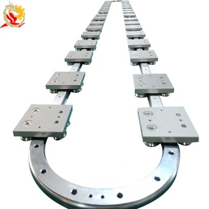 LZC Ring <strong>Linear</strong> System <strong>Linear</strong> Guide (<strong>rails</strong>, Sliders, Motors, Drives) - Product Image 4