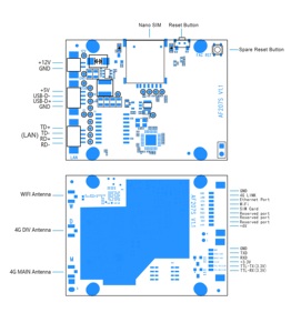 3G/4G WiFi Modem LTE Router Module PCBA con puerto Ethernet/USB/TTL compatible con el comando AT Firmware incorporado Plug and Play - Product Image 3