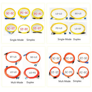 SC/APC to SC/APC Simplex Singlemode 3.0mm White with Low Loss (0.3dB) for <strong>Telecom</strong> and FTTH <strong>Networks</strong> Fiber Optic Cable - Product Image 4