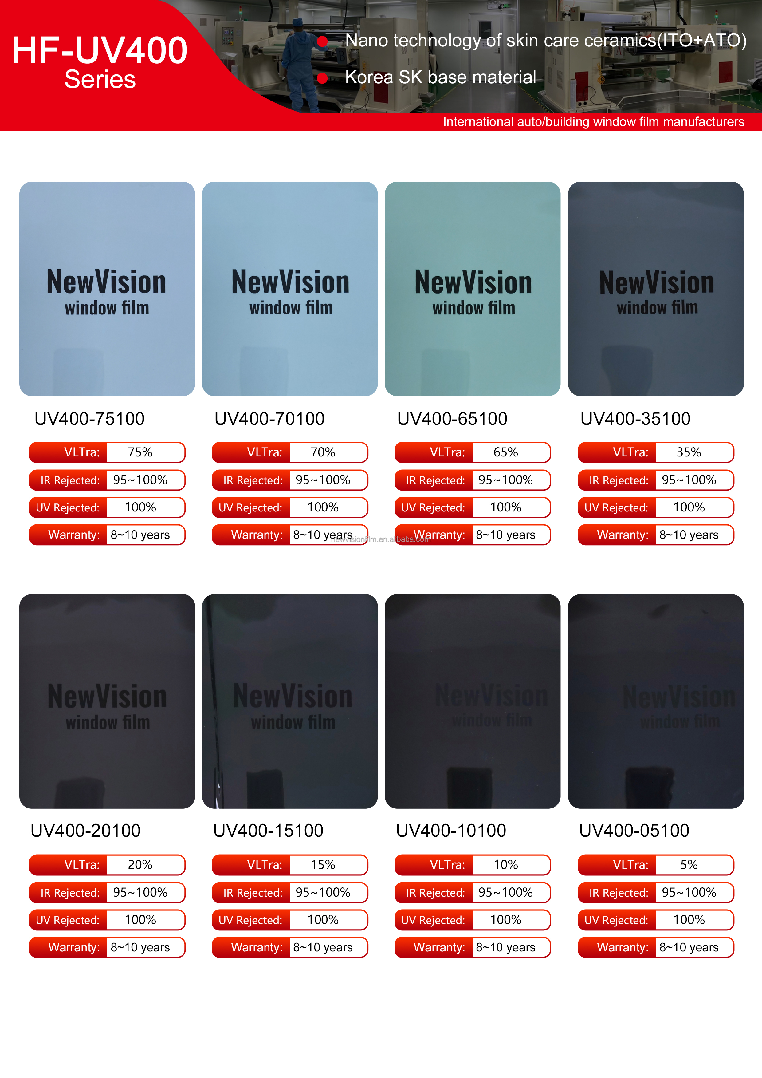 Film série HF-UV400