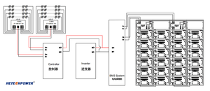 15000瓦离网光伏系统15KW混合套件MPPT控制器太阳能电池板，带电池和逆变器单相三相 - Product Image 3