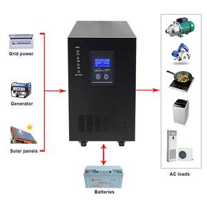 2KW Battery Backup Power Online <strong>UPS</strong> 48v 48 Volt 2000W <strong>UPS</strong> Power Supply <strong>110v</strong> 220v Ac Voltage <strong>Output</strong> China <strong>UPS</strong> Systems for Home - Product Image 1