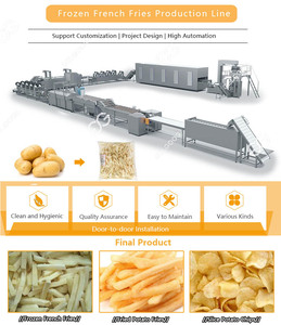 Fabrika Tedarikçisi Manyok Cips Yapımı Makinesi Manyok Cips Makinesi