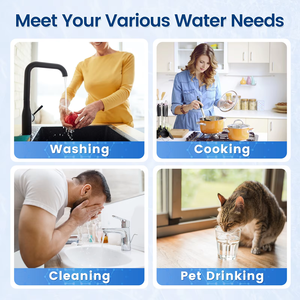 No Waste Water Undersink Water Purifier <strong>Filter</strong> Anti-Burst Pre-<strong>Filter</strong> <strong>Filter</strong> Replace the <strong>Filter</strong> Cartridge for RO System - Product Image 5
