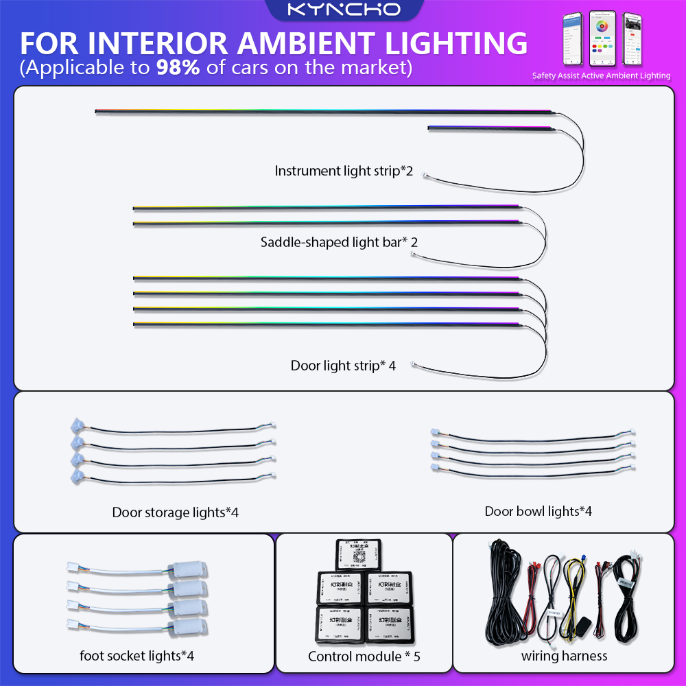 20 in 1 LED