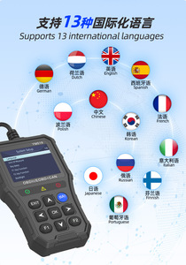 High Quality New Engine Fault Detector OBD <strong>Detection</strong> Tool - Product Image 2