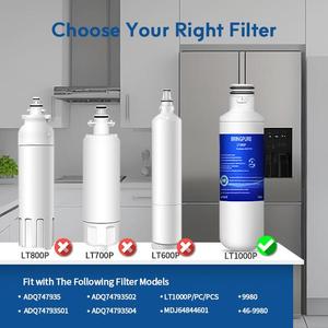 200 galon alkali filtre LG LT1000P uyumlu aktif karbon su yedek filtre ev buzdolabı su filtreleri - Product Image 2
