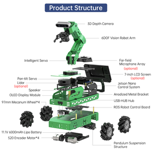 ROS2 Education Robot JetRo ver Python-Programmierung mit 6DOF Depth Vision Roboterarm unterstützung Kartierung navigation für JETSON NANO