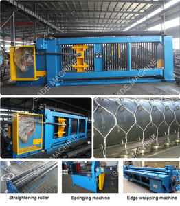 Hochgeschwindigkeits-CNC-Gabion-Mesh-Produktions linie Verzinkte PVC-beschichtete neue automatische Motor-SPS Direct China Factory Manufacturer - Product Image 3