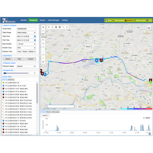Free Demo <strong>Gps</strong> Tracking Software Platform Compatible <strong>with</strong> 100% <strong>Gps</strong> <strong>tracker</strong> <strong>With</strong> SDK and API for <strong>GPS</strong> Monitoring - Product Image 2