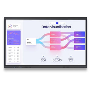 Google Chrome YouTube-Apps Voor Interactieve 75-Inch Smartboard-Conferentie Online Vergadering - Product Image 1