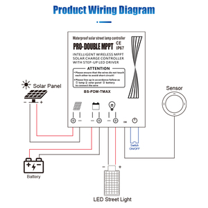 Gebosun 12v <strong>Solar</strong> Street Light Outdoor Lighting <strong>System</strong> <strong>Pwm</strong> <strong>Solar</strong> Charge <strong>Controller</strong> Ip67 <strong>for</strong> <strong>Solar</strong> Roadway Pathway square Lights