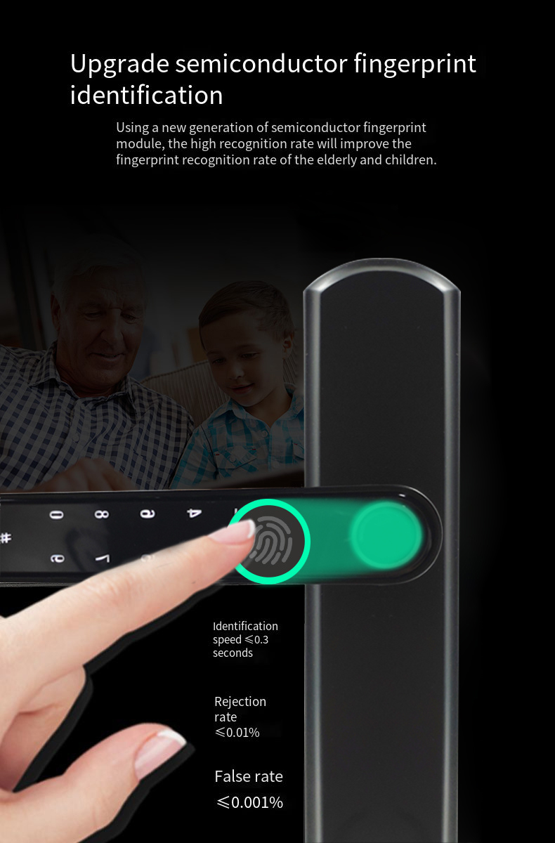 pay by card Password lock fingerprint door lock Room door Wooden door lock smartsteps