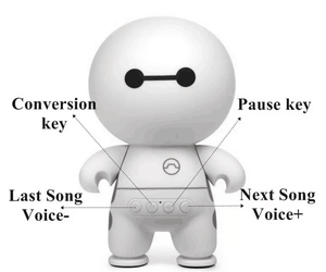 Altavoz inalámbrico baymax con dibujos animados, bonito robot audio, con tarjeta TF/función de combinación USB - Product Image 3