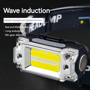 Водонепроницаемая перезаряжаемая светодиодная фара - Product Image 2