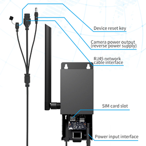 Outdoor High Power 300mbps Outdoor Wireless 4G Wi-fi <strong>Modem</strong> Hotspot Routers Internet <strong>Wifi</strong> Router With Sim Slot - Product Image 2
