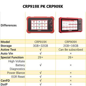 <strong>LAUNCH</strong> X431 CRP919E Professional Vehicle Diagnostic Instrument Global Edition Diagnostic Tools - Product Image 4