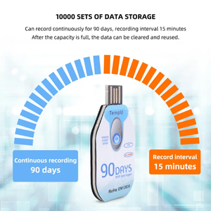 USB <strong>Temperature</strong> <strong>Data</strong> <strong>Logger</strong> <strong>Temperature</strong>&amp;Humidity <strong>Data</strong> <strong>Logger</strong> Single Use PDF Report USB Port 10000 Points 30/60/90 Days - Product Image 2