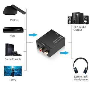Adaptador de convertidor de Audio Digital óptico Coaxial a analógico, RCA L/R, con Cable óptico Toslink de 1m y Cable de alimentación USB - Product Image 6