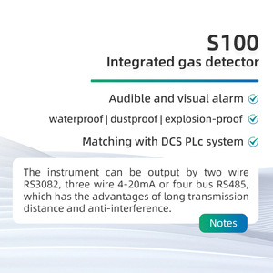 Detector de gas para espacios confinados Sistema de detección de gas fijo Detección de fugas de tuberías para seguridad industrial - Product Image 6