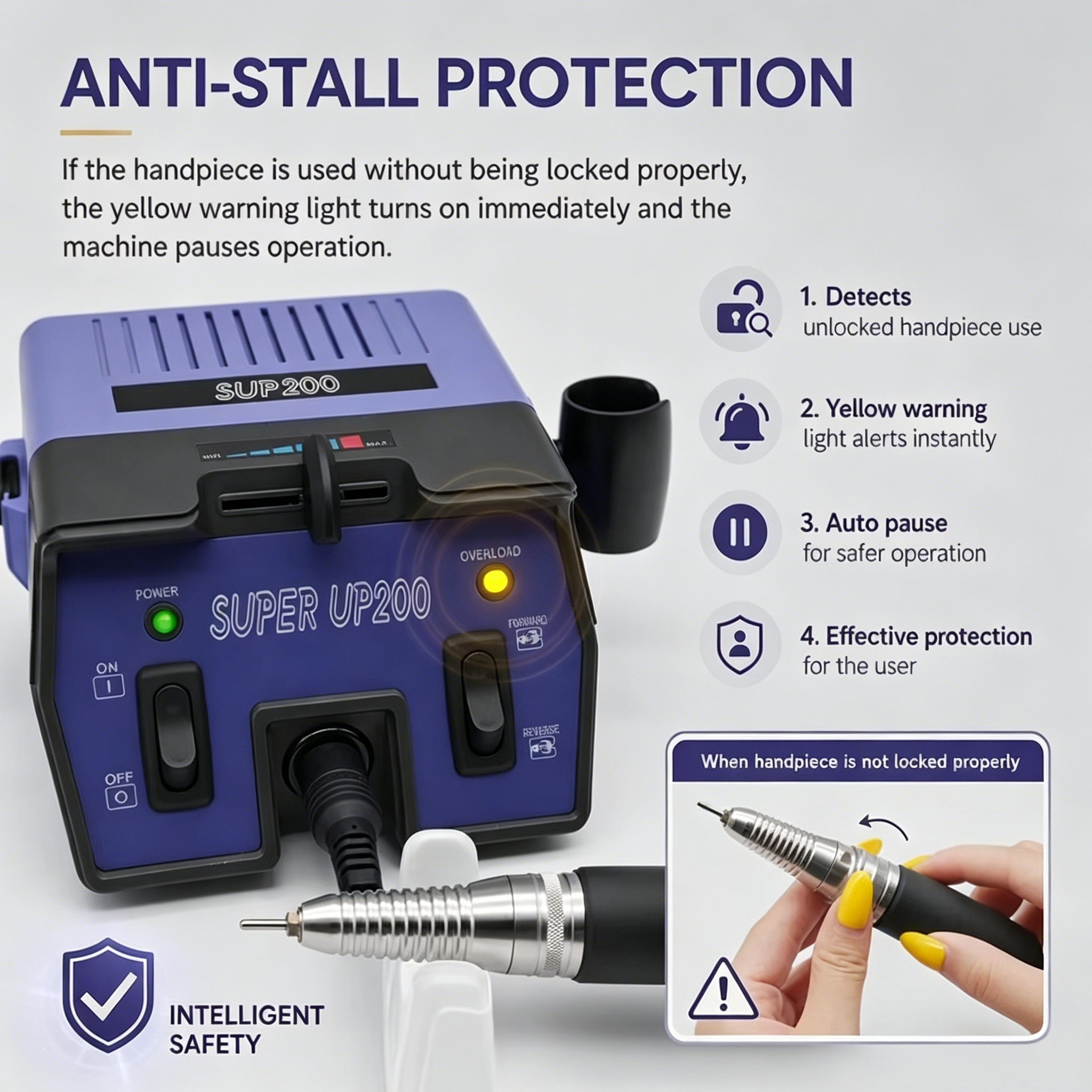 Control box +handpieces USA plug