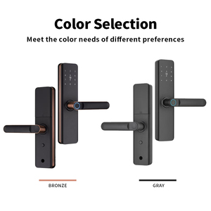 ארד חשמלי דיגיטלי נטול מפתחות מערכת אבטחה דיגיטלית אינסטרומנלית - Product Image 5