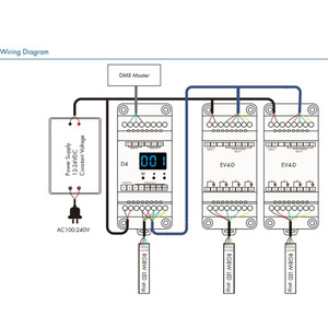 Repetidor de potencia de voltaje constante de 4 canales, entrada de señal RGB o RGBW PWM para amplificador de controlador Led con pantalla neumérica, 1 unidad, 1 unidad - Product Image 6