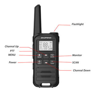 Baofeng-Mini radio portátil de 22 canales PMR, función de escaneo de canales de 446MHz, tipo C, carga USB, walkie talkie, MHz - Product Image 3