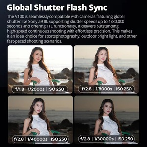 V100S GODOX V100C ใหม่ล่าสุด100% V100N สปีดไลท์ TTL กล้องหัวกลมแฟลชสำหรับ Canon Fujifilm Olympus - Product Image 5