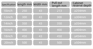 45mm Roller Bearing <strong>Linear</strong> <strong>Rails</strong> <strong>Slides</strong> Metal Guide Telescopic for Outdoor Bedroom Drawer <strong>Slides</strong> - Product Image 4
