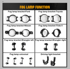 OEM 3.0 Inch F30 Thấp Chùm 3000K Bi Laser Led Sương Mù Đèn Pha Cho Ô Tô Projetor Bi Led Đèn Pha Đèn Pha - Product Image 6