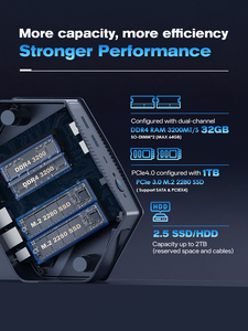 XZH第12英特尔酷睿I9-12900H Win11专业迷你电脑16gb DDR4游戏视频存储器固态硬盘 - Product Image 5