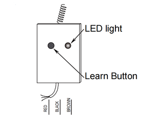 Fernbedienung Automatischer Pendelt or öffner Externer Empfänger - Product Image 4