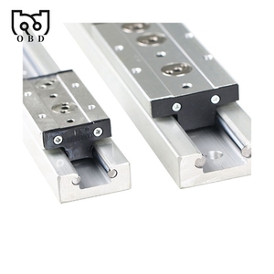 Factory Direct Price GR Built-in <strong>Double</strong> Axis <strong>Linear</strong> <strong>Guide</strong> <strong>Rail</strong> SGR <strong>Double</strong> Axis <strong>Linear</strong> <strong>Guide</strong> <strong>Rail</strong>