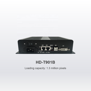 Controller Display LED sincrono Huidu HD-T901/HD-T901B scheda di invio LED - Product Image 5