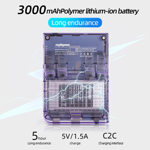 Miyoo Mini Plus+ LINUX System Retro <strong>Game</strong> Player Portable Handheld <strong>Game</strong> Console <strong>for</strong> Psp - Product Image 3