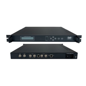 Input SDI e CVBS SD H.264 Encoder IP con un livello elevato di profilo 3.0 codifica video SD