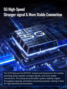आउटडोर क्वांटम चिप मॉड्यूल औद्योगिक 5 ग्राम सिम राउटर पो जीपीएस विस्तार vpn राउटर पर 2.<span class=keywords><strong>4</strong></span> घज वाईफाई के साथ - Product Image 4