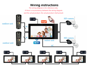 7&quot; WIFI Video <strong>Intercom</strong> for Home Video Doorbell Interphone Camera 1080P Tuya Video <strong>Intercom</strong> <strong>System</strong> for Apartment Villa - Product Image 6