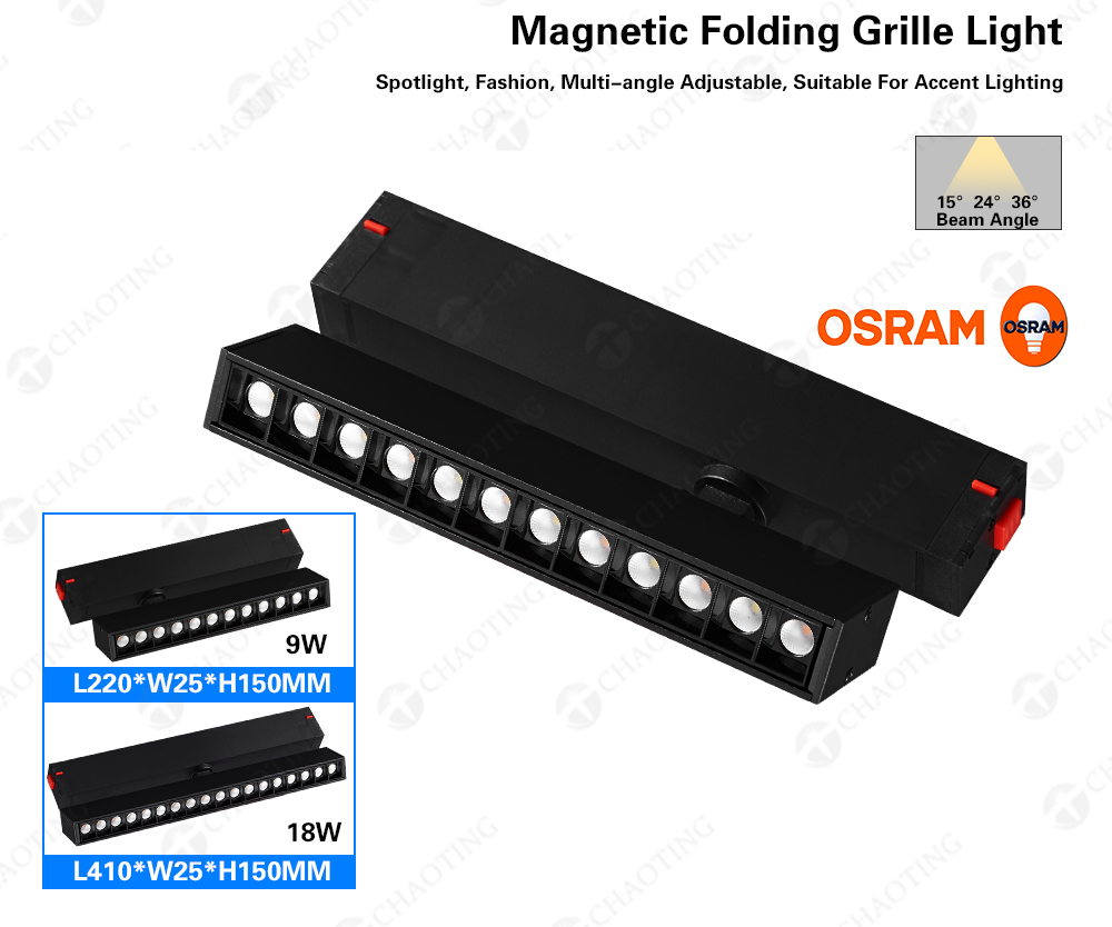 Projecteur à grille rotative