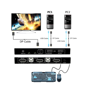 DisplayPort KVM Switch 2 Port Dual DP Monitor 4K60hzとAudio USB DP 1.2 USB Keyboard Mouse KVM HubためPC DELL HP Laptop - Product Image 3
